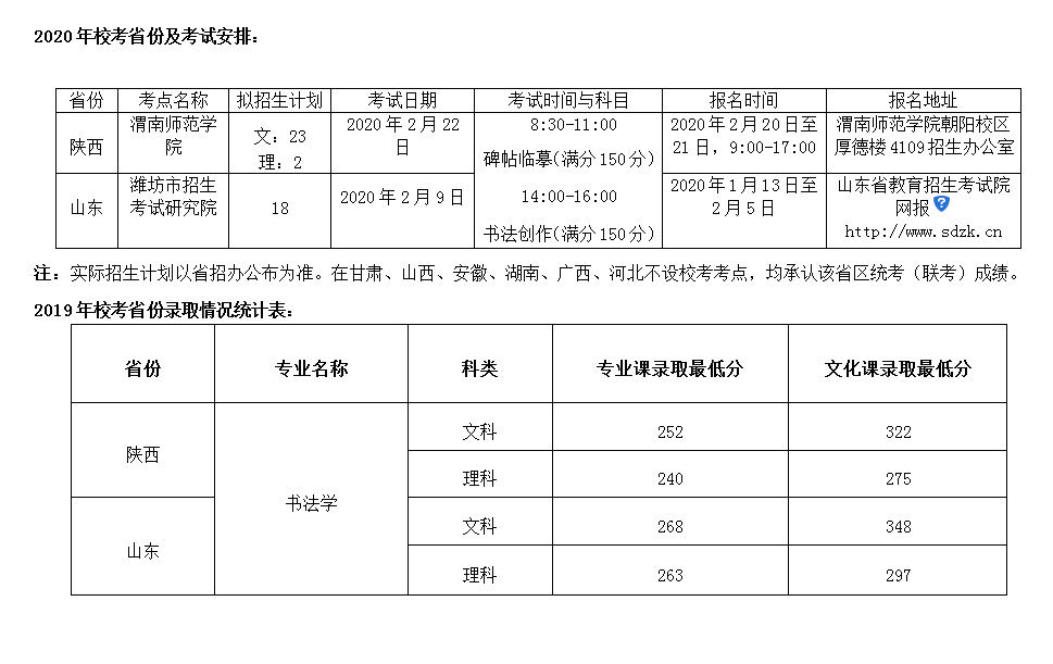 2020渭南师范学院书法学专业招生简章